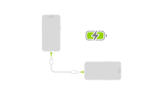 iPhone Battery Sharing - iPhone 15 can Charge another iPhone