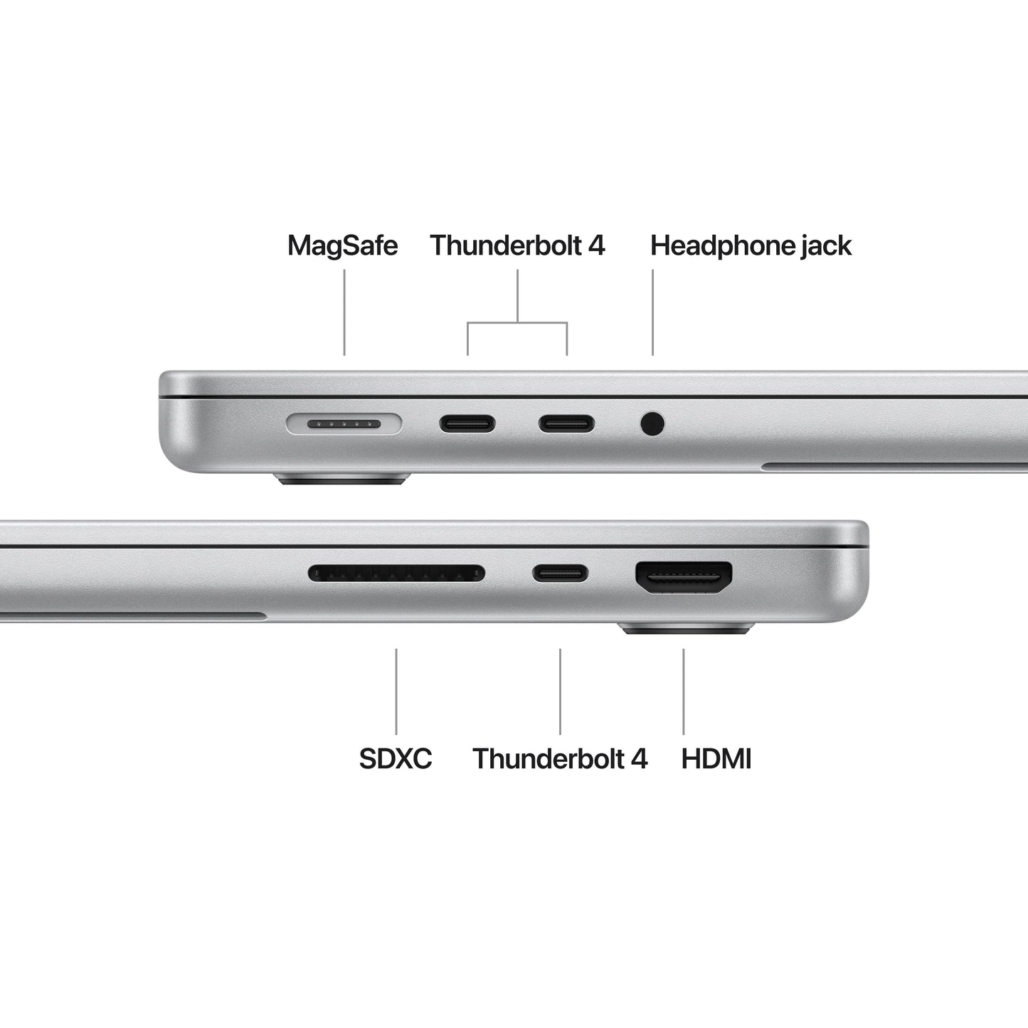 MacBook_Pro_14-inch_M4_chip_Silver_PDP_Image_Position_7__en-ME