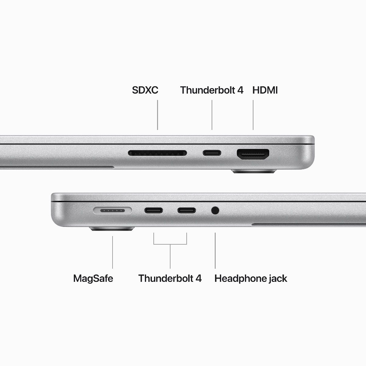 14 MacBook Pro: M3 Max chip 36GB RAM, 1TB SSD with 14‑core CPU and 30‑core GPU, Arabic/English Keyboard, Space Black
