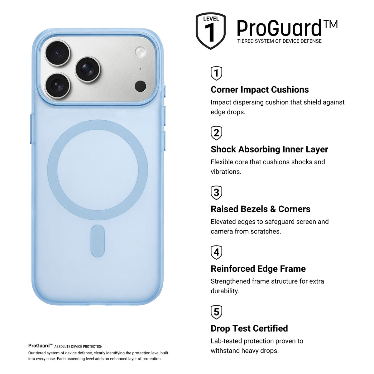 HYPHEN THYN Magsafe Case - Sky Blue - iPhone 18 Pro Max - 6.9"