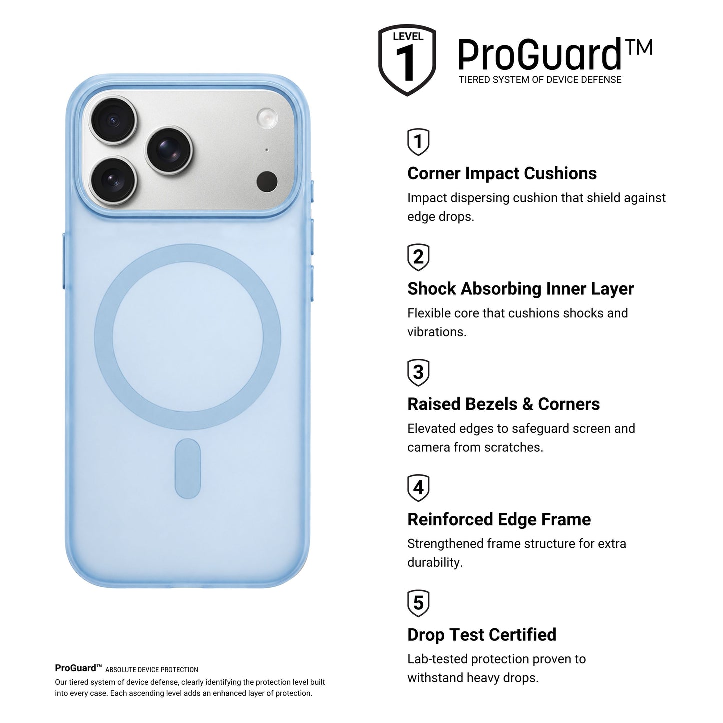 HYPHEN THYN Magsafe Case - Sky Blue - iPhone 18 Pro - 6.3"