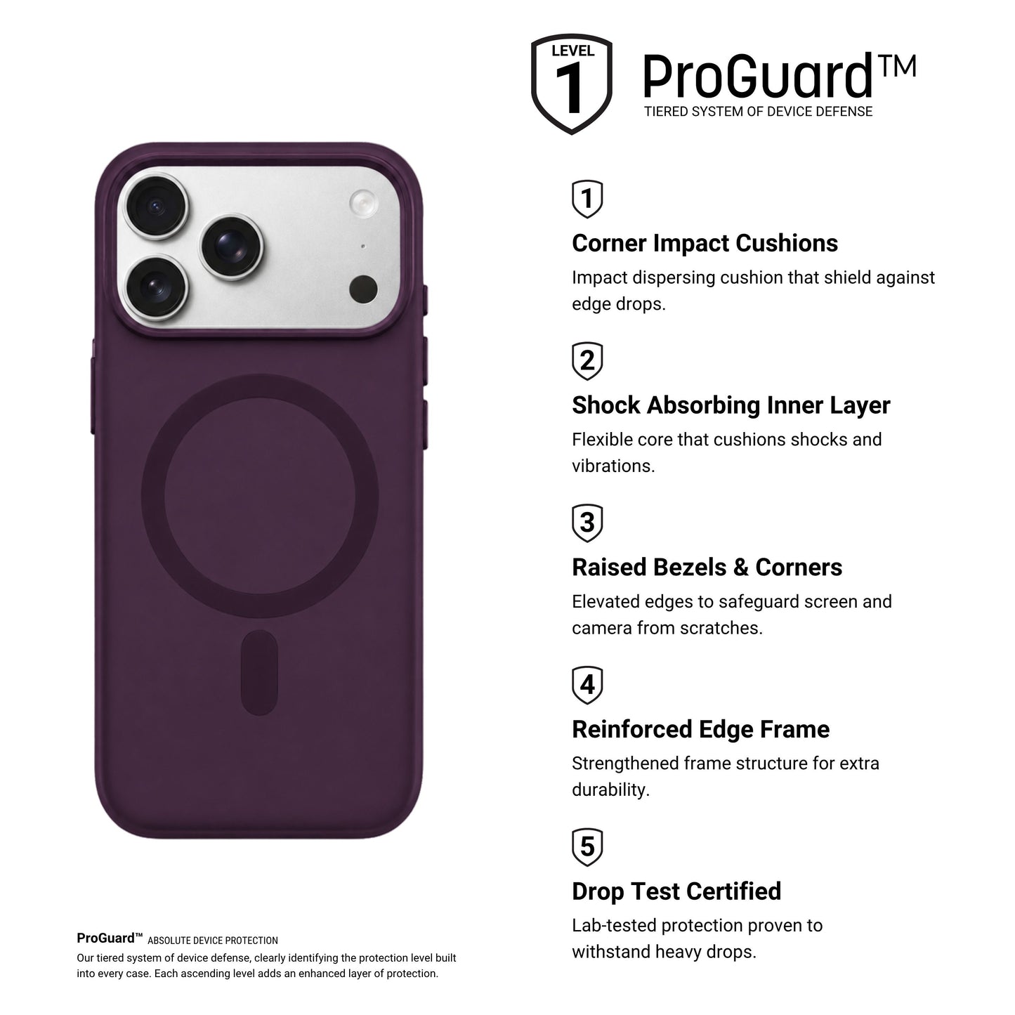 HYPHEN THYN Magsafe Case - Plum - iPhone 18 Pro - 6.3"