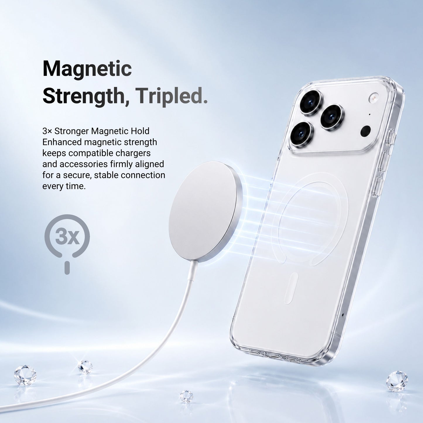 HYPHEN LUCD MagSafe Case - iPhone 18 Pro - 6.3"