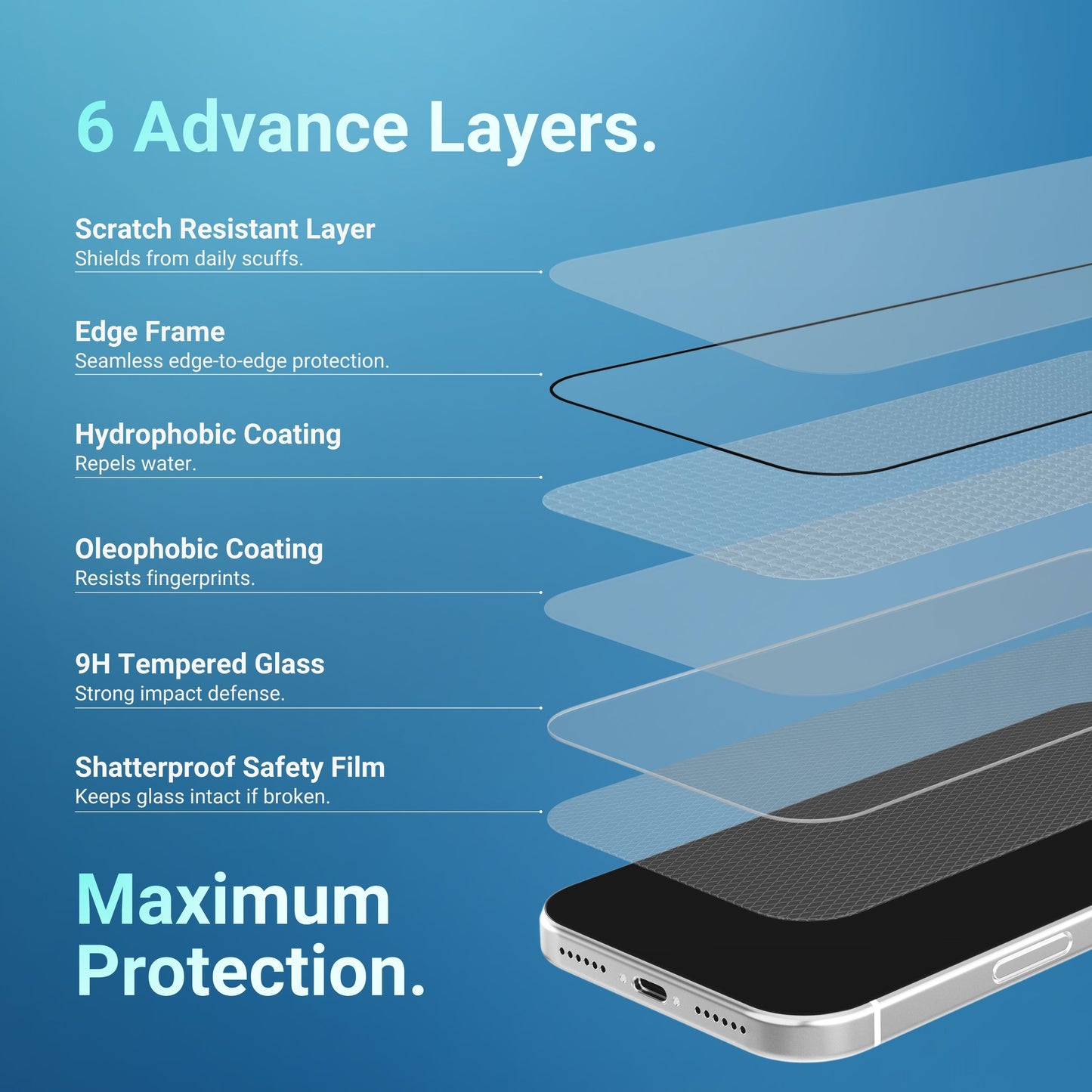 HYPHEN DEFENDR Full Coverage Tempered Glass with Applicator - iPhone 18 Pro - 6.3"