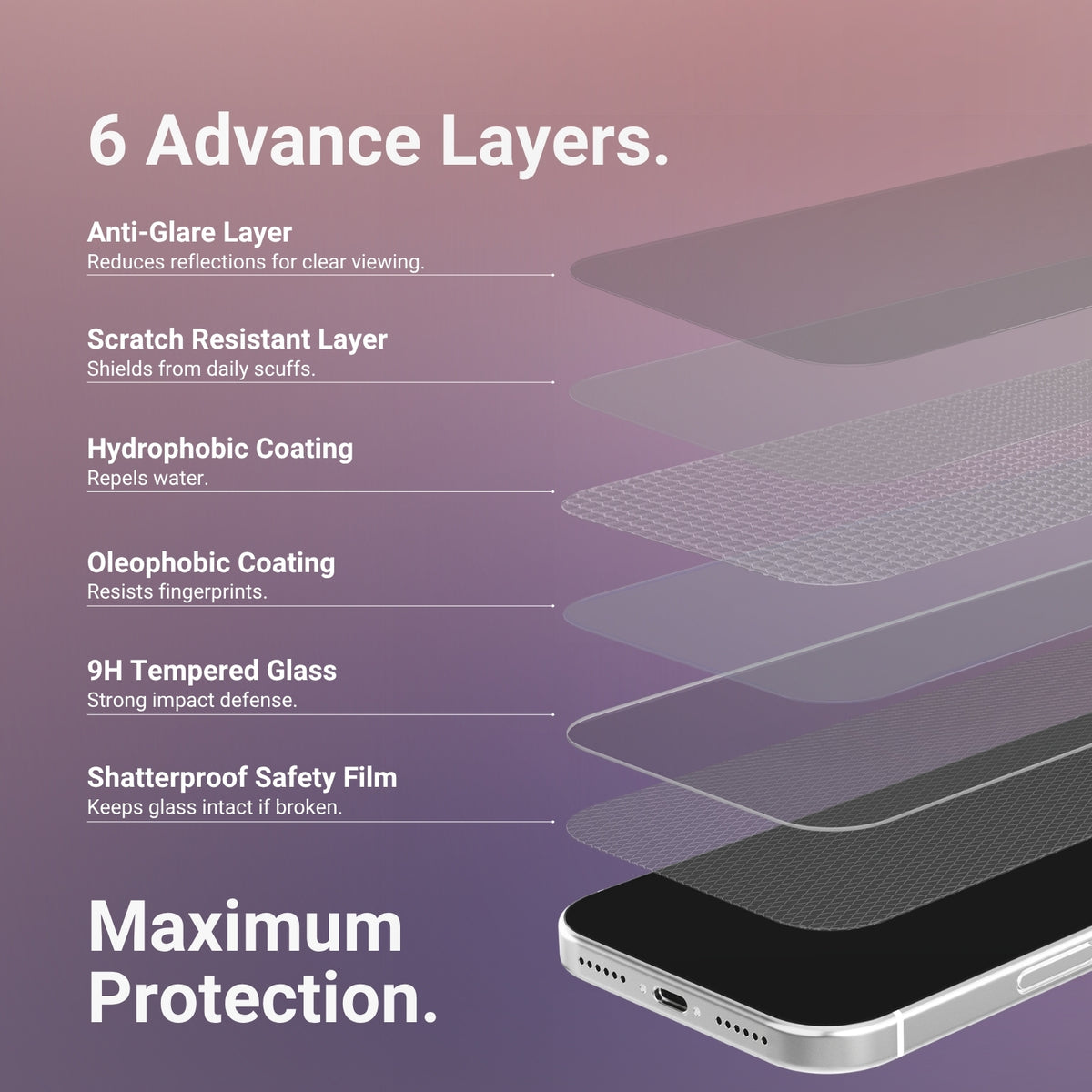 HYPHEN DEFENDR Matte Clear Tempered Glass with Applicator - iPhone 18 Pro Max - 6.9"