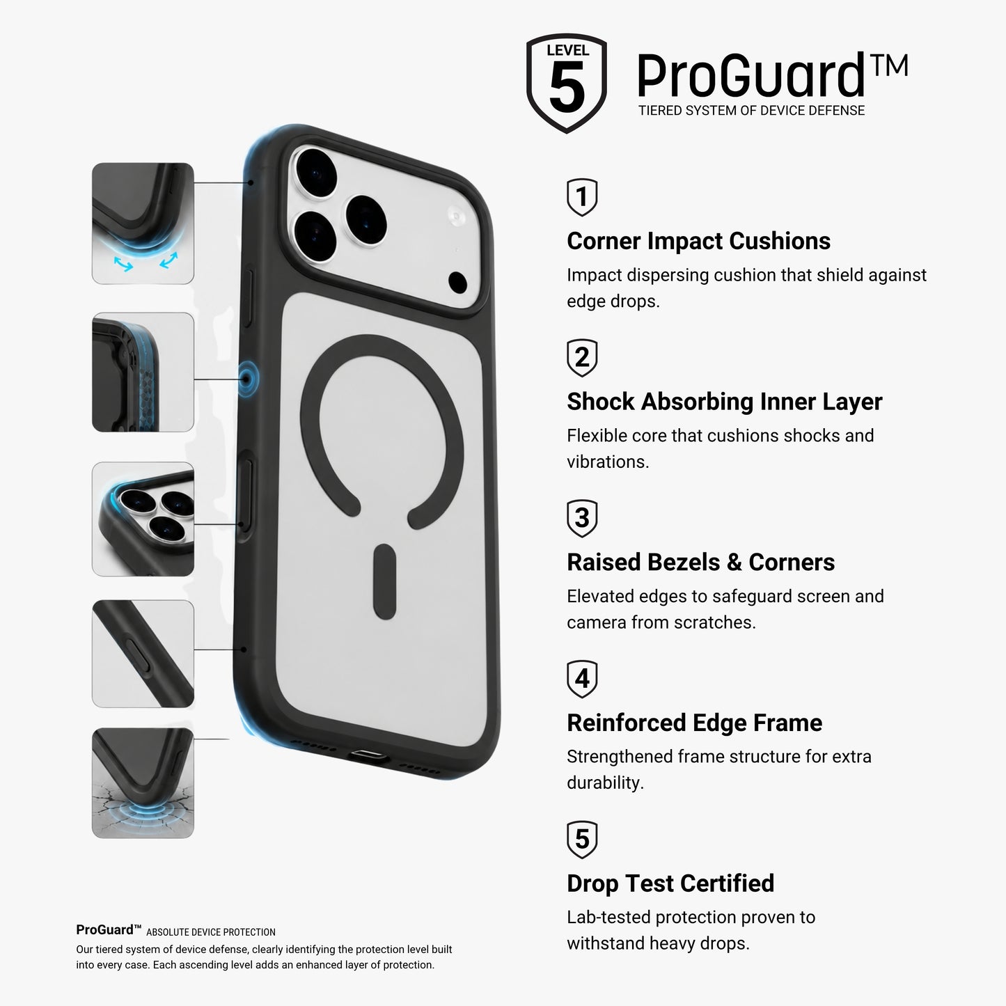 HYPHEN RIFT Impact Frame MagSafe  Case - Black - iPhone 18 Pro - 6.3”