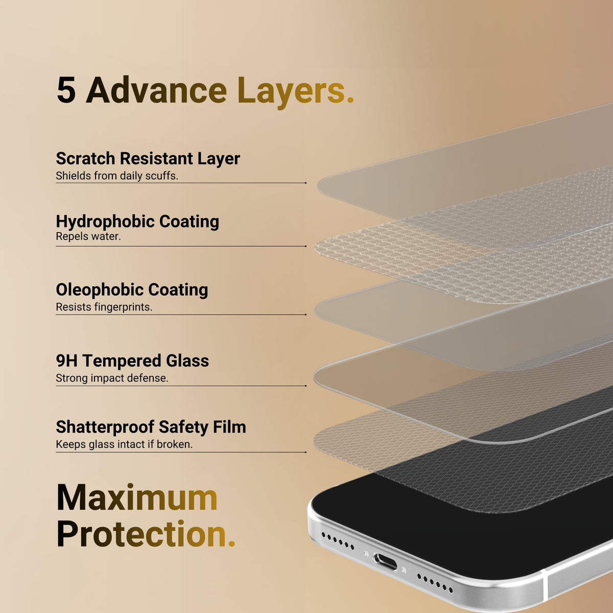 HYPHEN DEFENDR Case Friendly Tempered Glass with Applicator - iPhone 18 Pro Max - 6.9