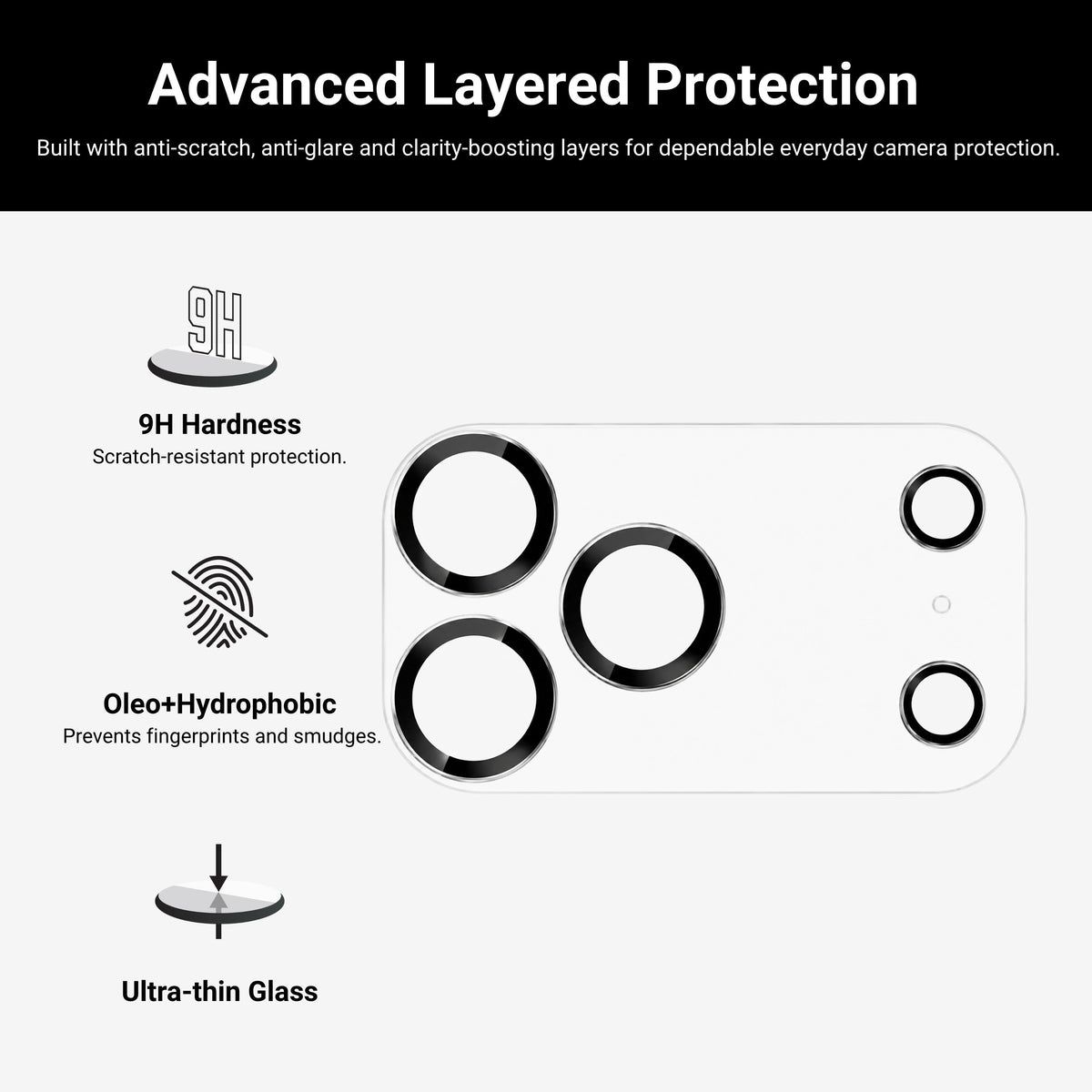HYPHEN Plateau Camera lens protector, Clear, iPhone 18 Pro Max
