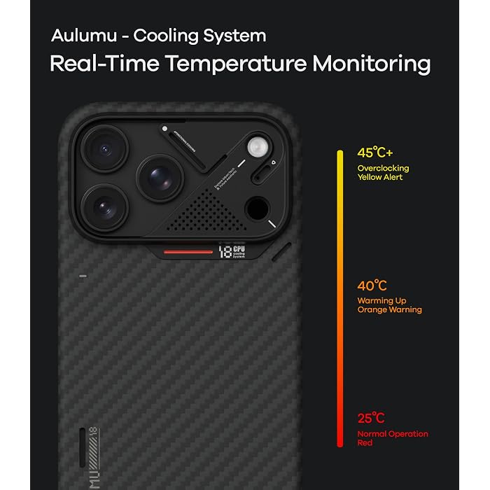 A18 Aramid Fiber Case Classical For Iphone 18 Pro Max
