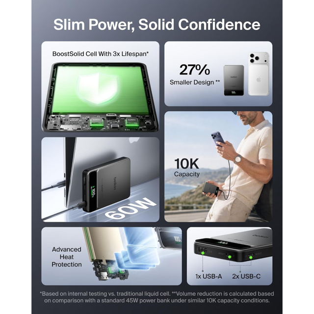 Belkin  Powerbank  10K  60W  Semi Solid State  Slim With Display  Black Metallic