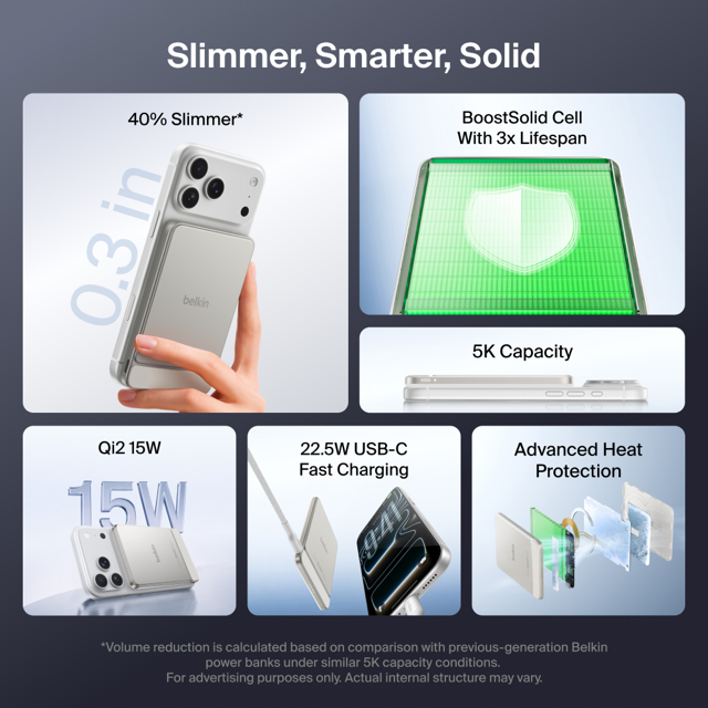 Belkin  Powerbank  5K  15W  Slim Magnetic  Semi Solid State  Slim Magnetic  Qi2 W  Black Metallic