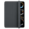 Cases & Protection