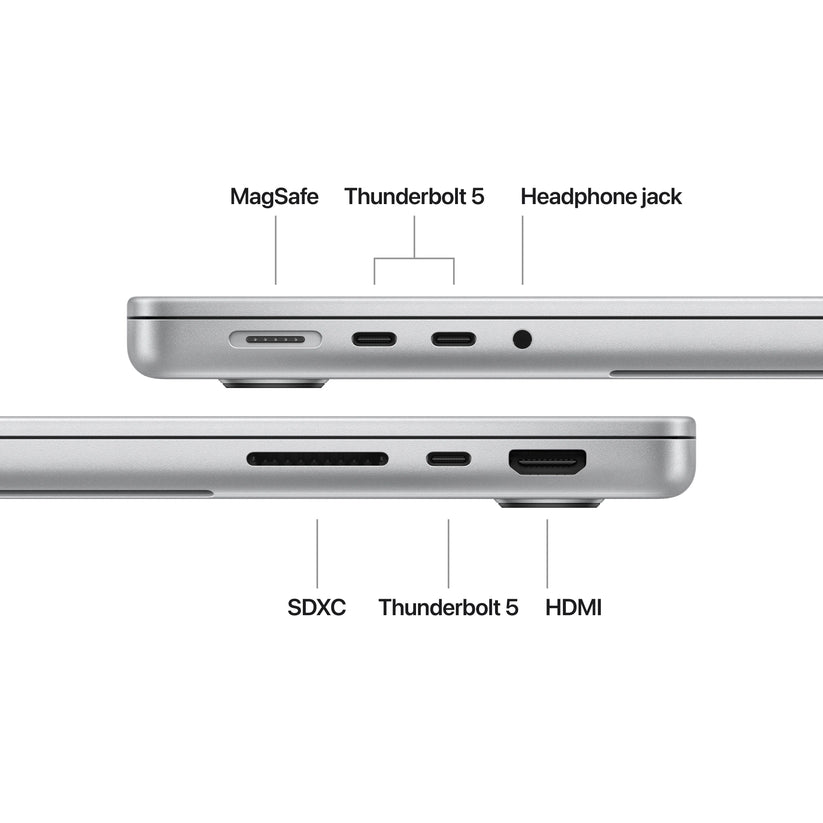 MacBook_Pro_14-inch_M4_Pro_or_Max_chip_Silver_PDP_Image_Position_7__en-ME