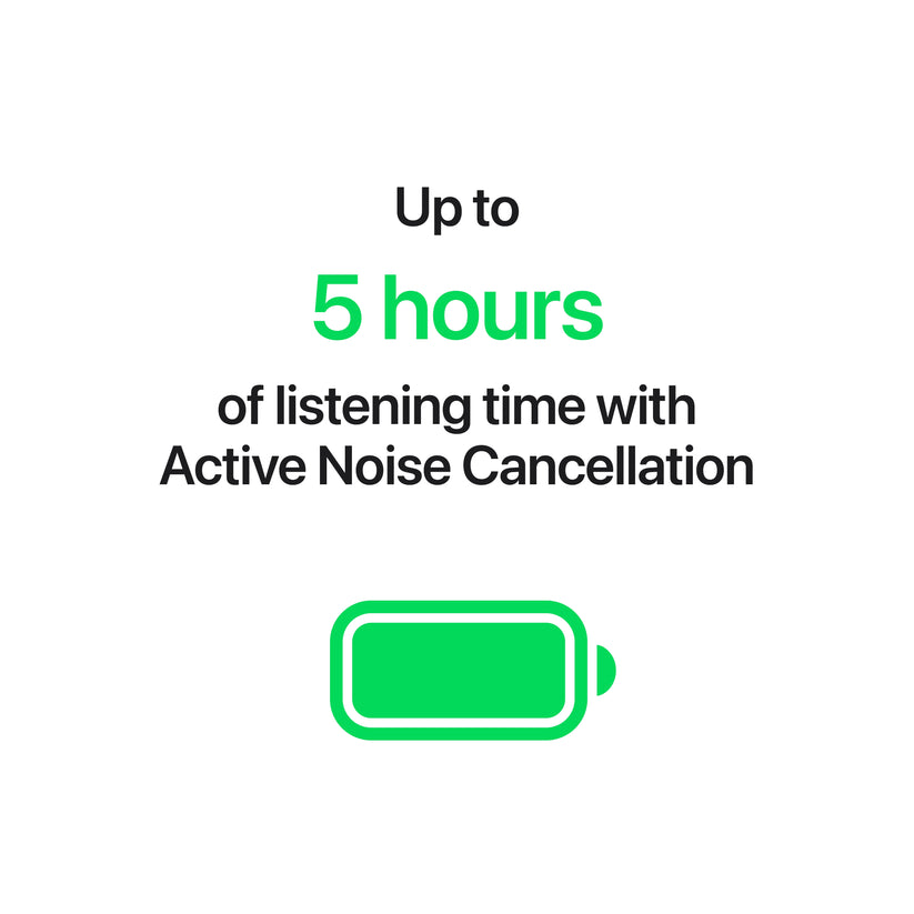 AirPods_5_Wireless_Charging_Case_White_PDP_Image_Position_6__en-AE