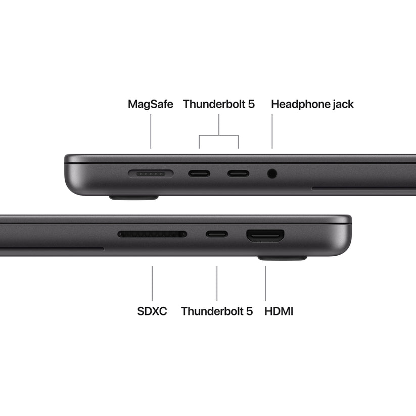 MacBook_Pro_PROLED_XDR_Display_16-in_M5_Pro_Space_Black_PDP_Image_Position_7__en-AE