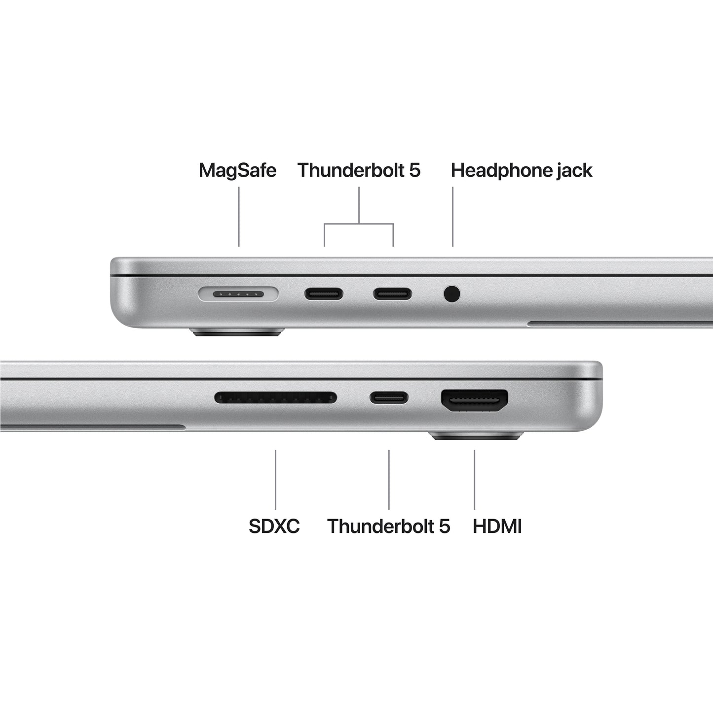 14-inch MacBook Pro: Apple M5 Pro chip with 18-core CPU and 20-core GPU, 2TB SSD - Silver