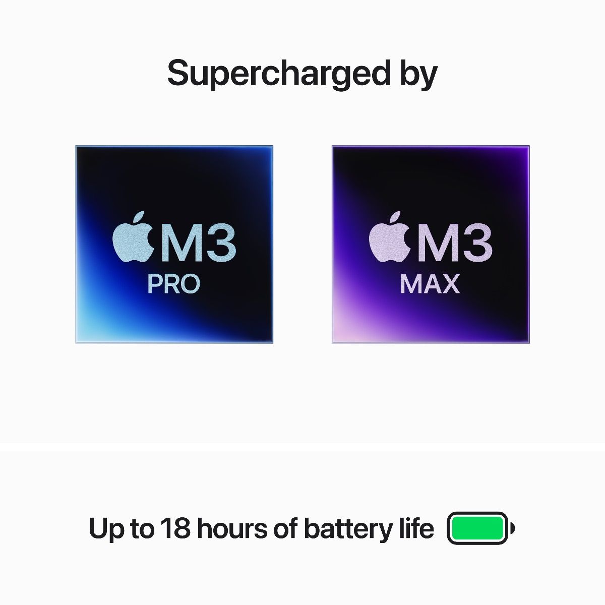 14 MacBook Pro: M3 Pro chip, 18GB RAM, 1TB SSD with 12‑core CPU and 18‑core GPU, Arabic/English Keyboard, Silver