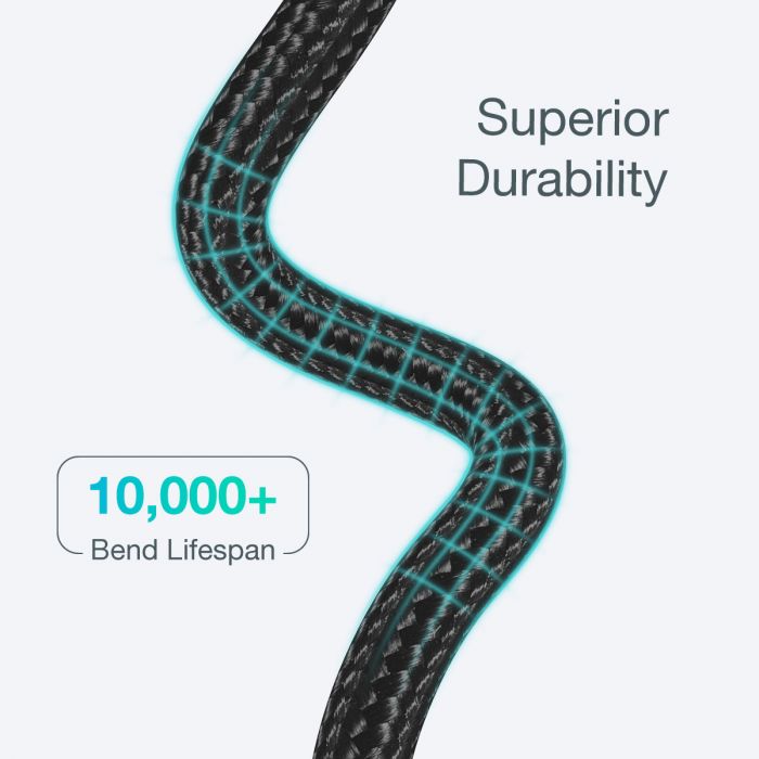 Choetech USB-C to Lightning Cable 1.2M - long lifetime cable - XPRS