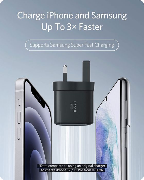Buy Anker Nano II 65W USB-C Charger – Black At Best Price Online