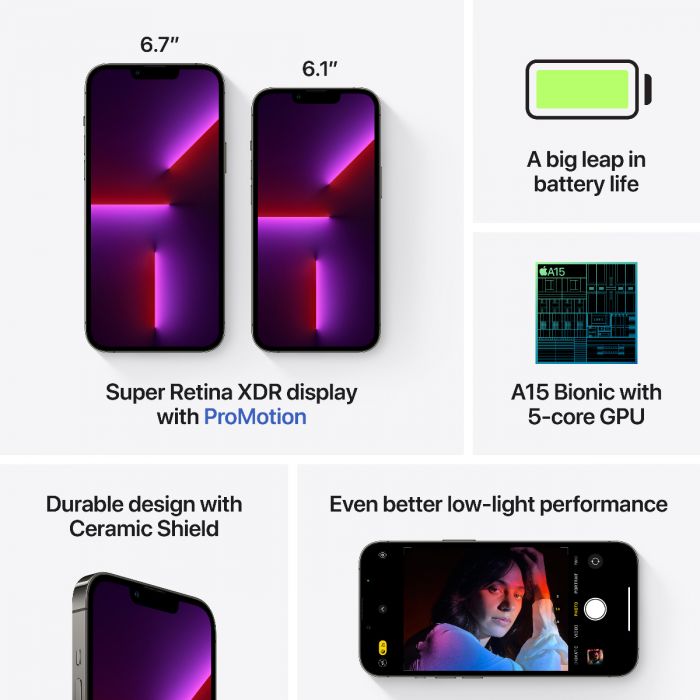 Gpu iphone online
