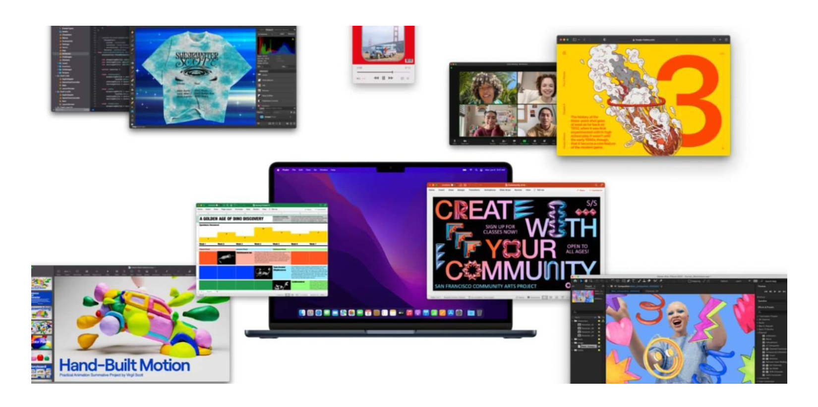 How much RAM do I need a Mac? | Apple iSTYLE Apple UAE