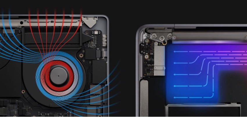 how to check mac temperature