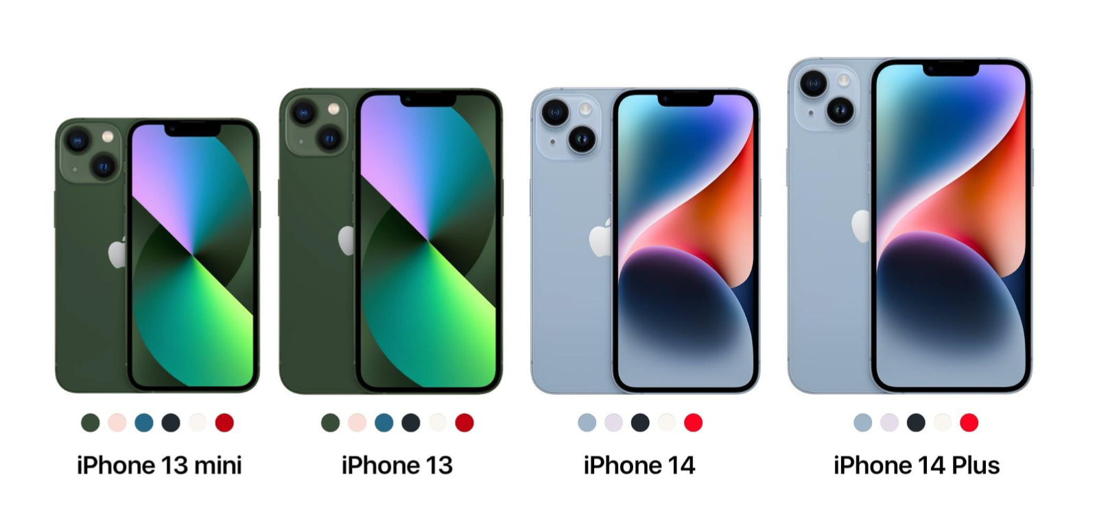 iphone 13 vs iphone 14 pro size comparison