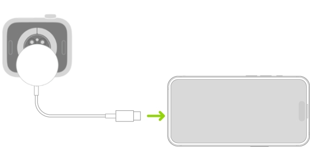 How to charge the Apple Watch through an iPhone