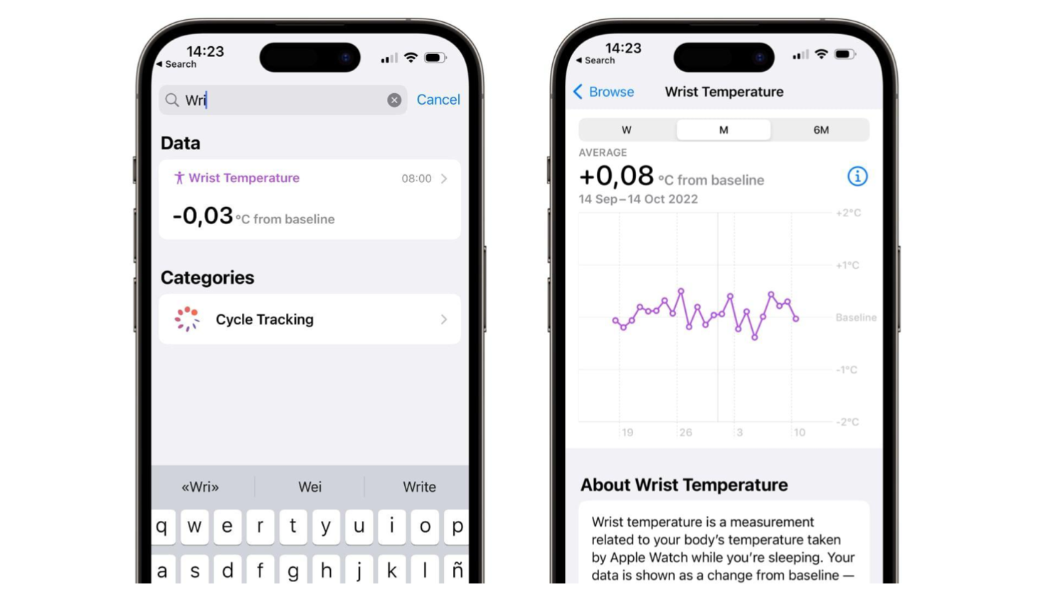 Does the Apple Watch Measure Body Temperature?