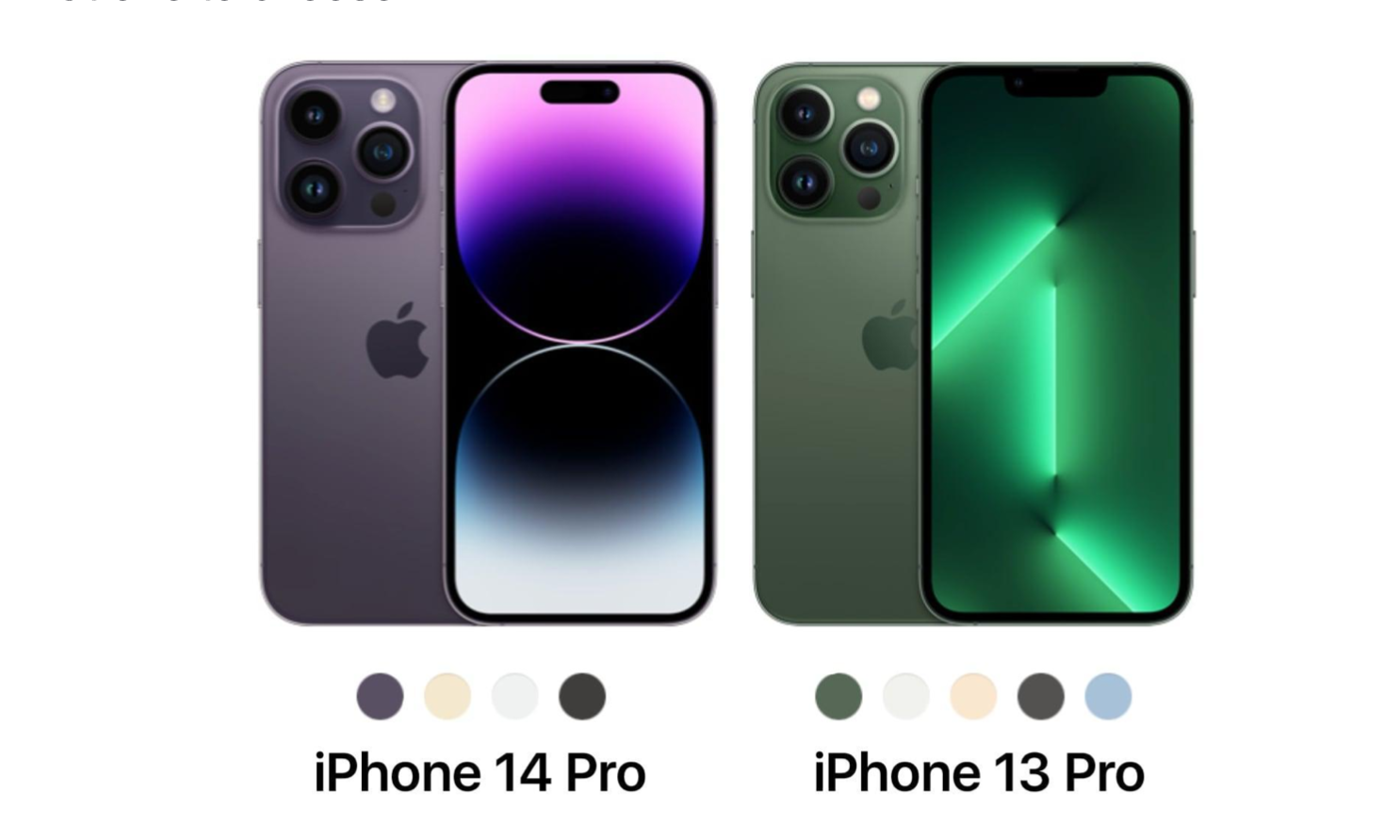 iphone 14 pro 13 pro compare