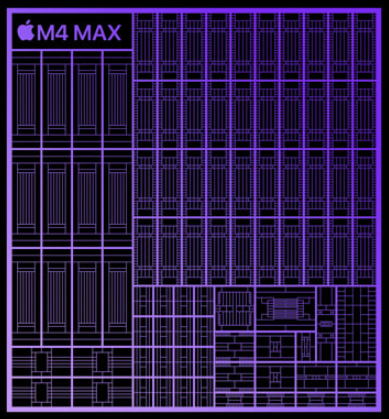 Apple M4 Max chipset