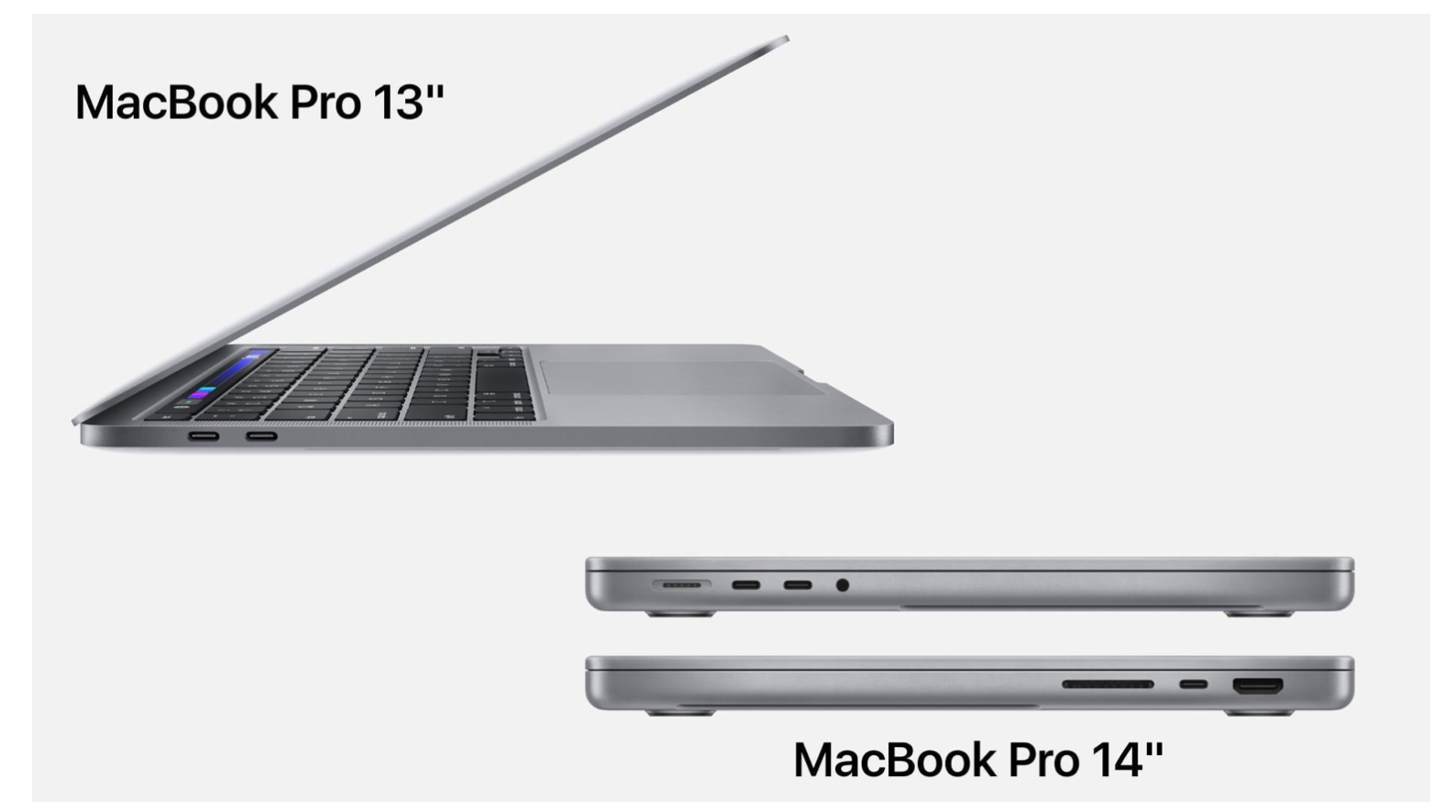 MacBook Pro 13 inch vs MacBook Pro 14 inch What are the differences