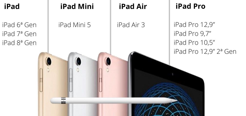 Ipad mini 5 on sale pencil compatibility