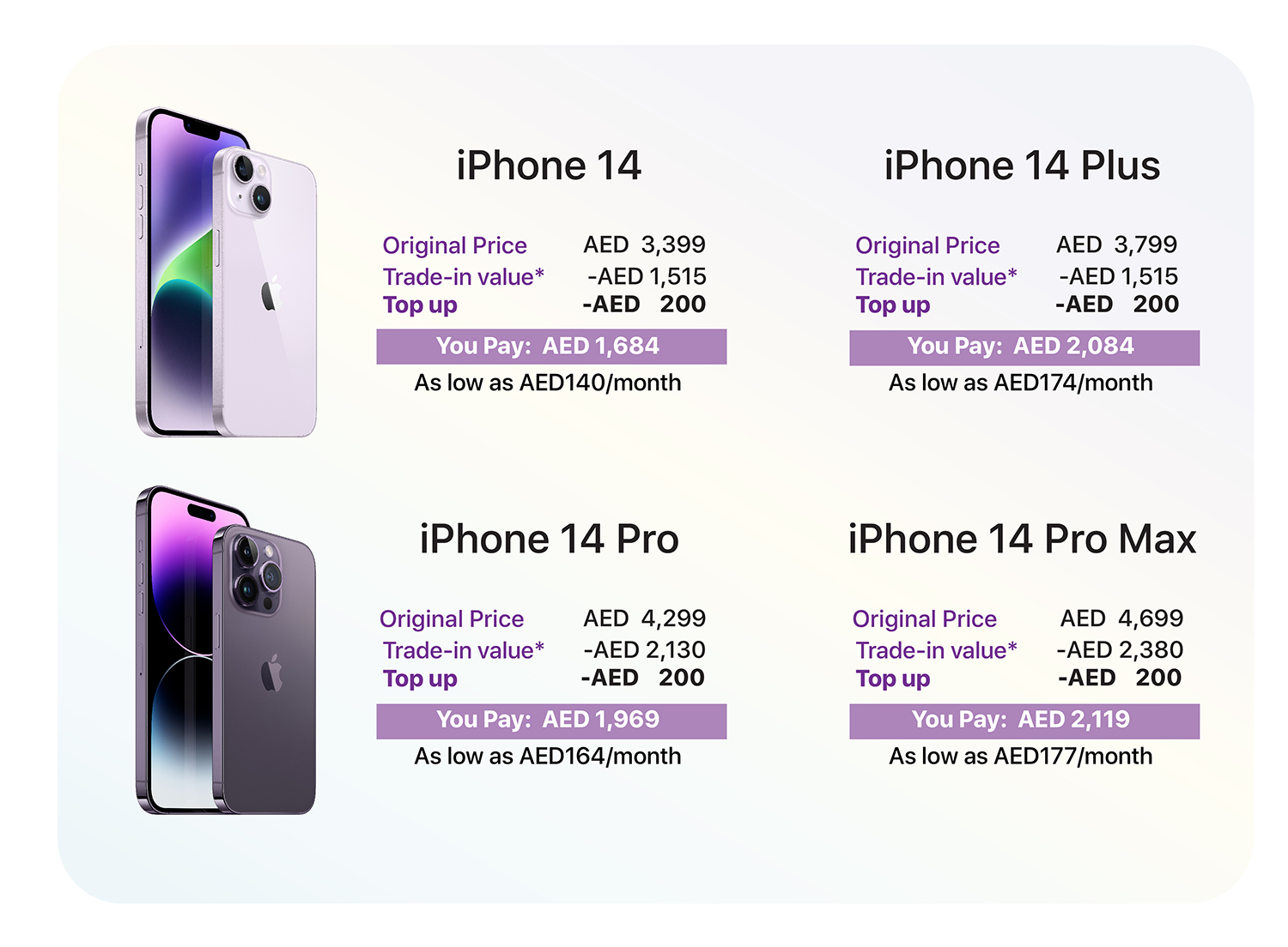 iPhone Trade-in | Up to AED 440 top-up when you trade-in iPhone 6 or ...